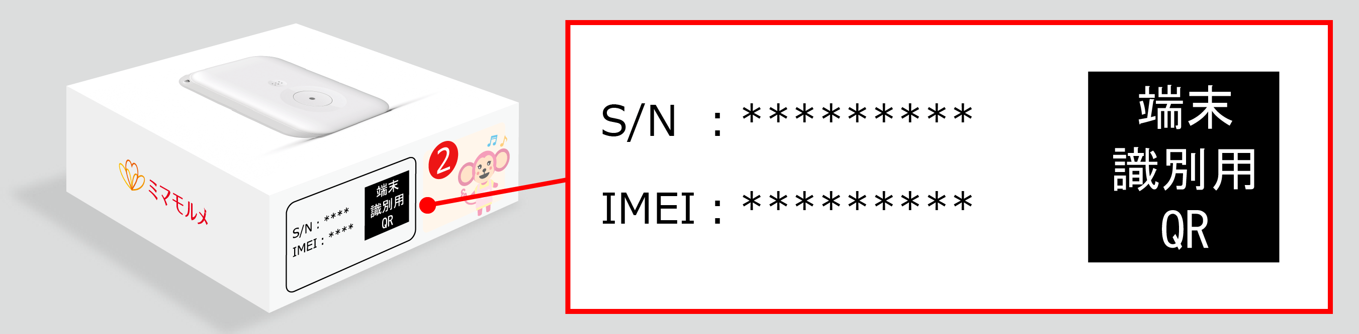 GPS�O���̃T���v��